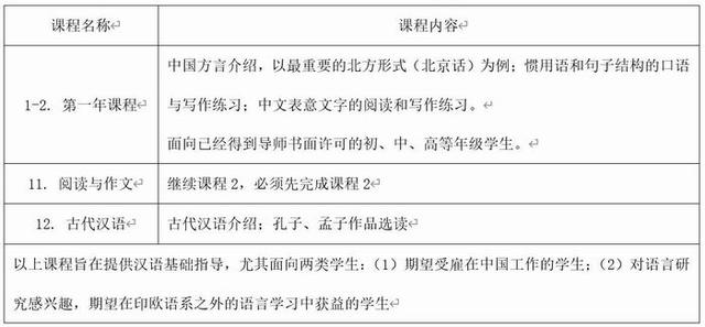 跨过太平洋：“非典型”汉学学者戴维·拉铁摩尔的一生