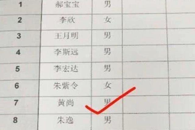 小学生因“名字”走红，连名带姓就5笔，老师：这笔画都是直的