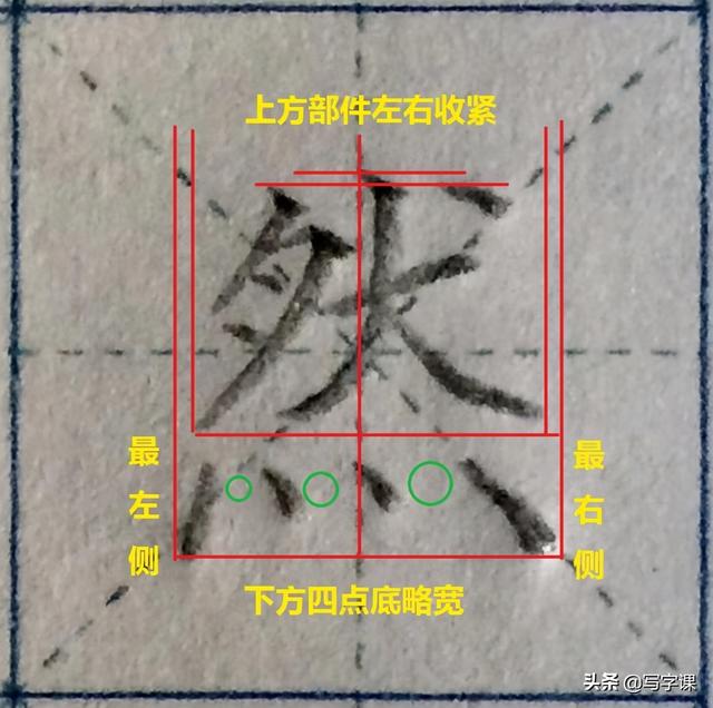 2020年男性新生儿名字使用频率最高的14个字，图解结构、技法精讲