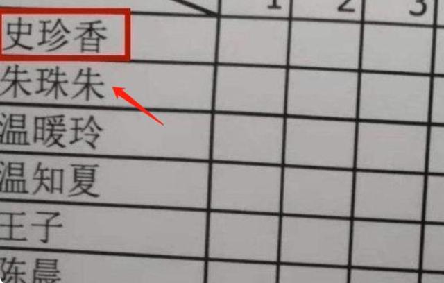 小学女生名字太特殊，同学给她起外号“π姐”，这届家长真有才