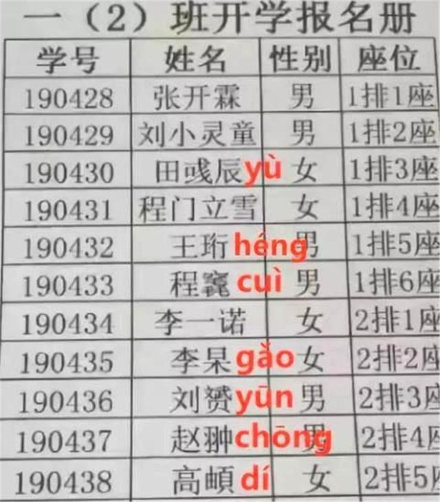 给宝宝取名，有三个字尽量别用，虽然好听，但是可能会弄巧成拙