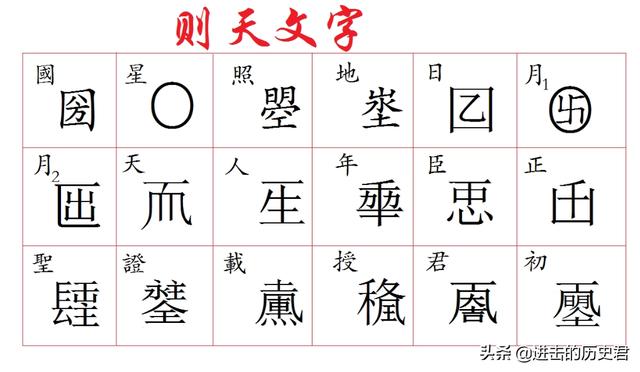 武则天以日月当空创字取名 还有个更夸张的 以飞龙在天为自己造名字