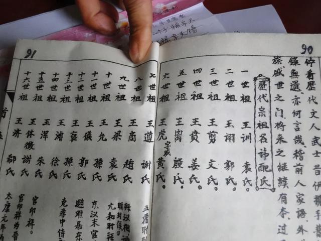 「小谱说堂号」什么是字辈？你会给孩子按照字辈来起名字吗？