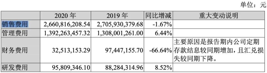 双汇“牵手”牧原背后，破题“猪周期”的新范式？