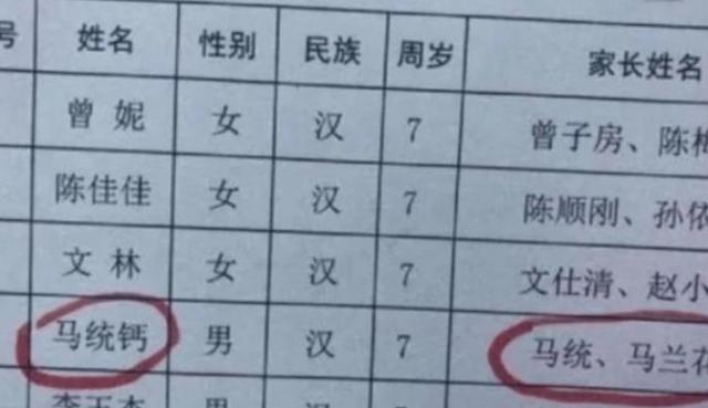 “梓豪”成2021年爆款名字，名字同音不同意，学生傻傻分不清