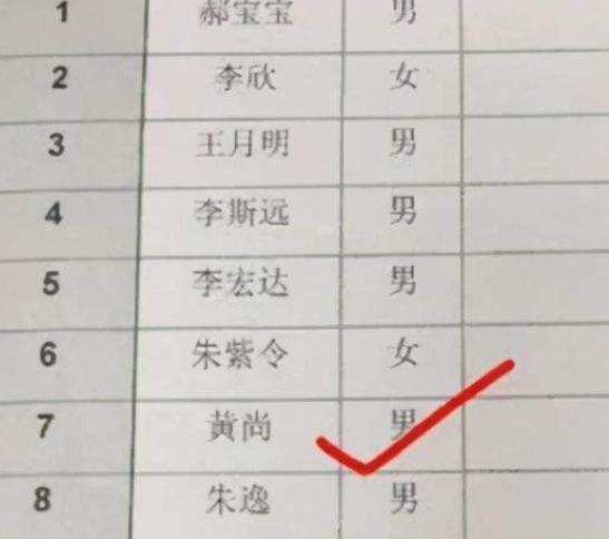 “梓豪”成2021年爆款名字，名字同音不同意，学生傻傻分不清