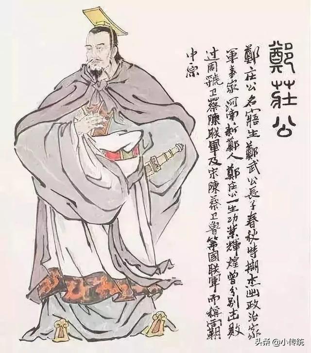 先秦古人给孩子起名，真是太随便了