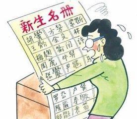 妈妈给孩子取名“由页”，因此导致错失保研资格，网友：得不偿失