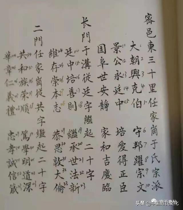 说字辈派行，道“踩派”缘由