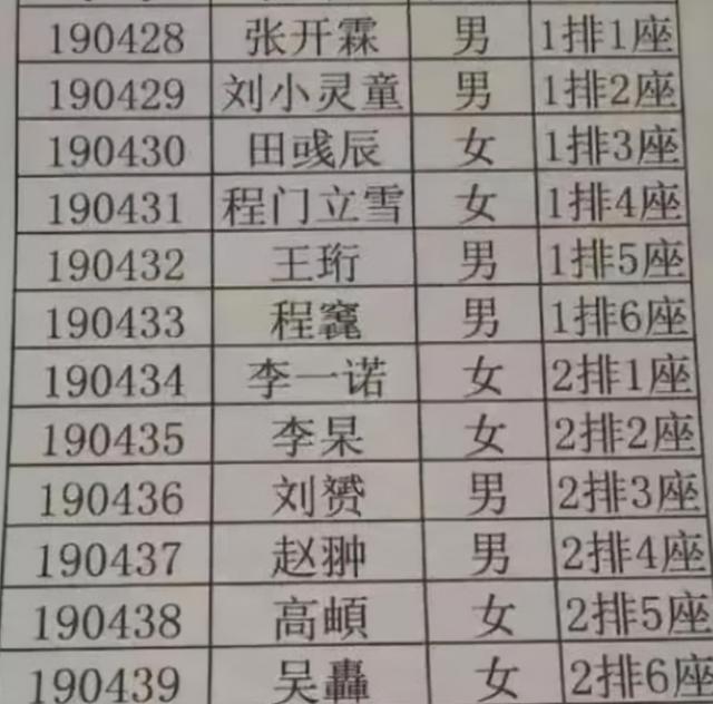 “伪复姓”成取名风向标，家长自以为很“高贵”，孩子有苦说不出