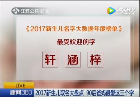 最新中国宝宝重名排行榜出炉，90后爸妈取名最爱这三个字！