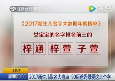 最新中国宝宝重名排行榜出炉，90后爸妈取名最爱这三个字！