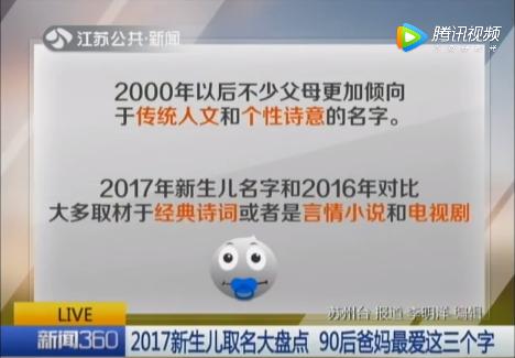 最新中国宝宝重名排行榜出炉，90后爸妈取名最爱这三个字！