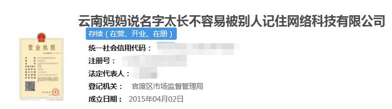 沈腾公司名冲上热搜，公司名字可以随便取吗