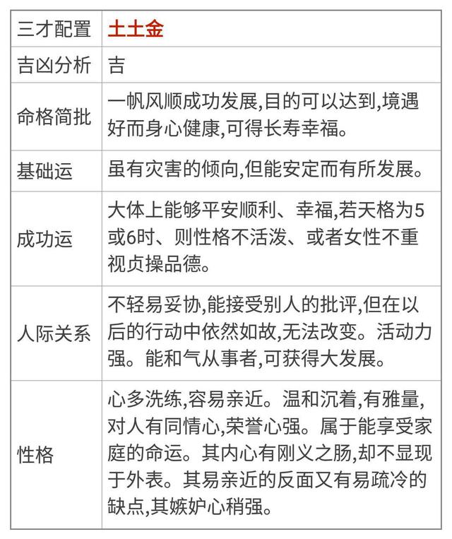 用苏轼的诗词这样给宝宝起名，不仅富有诗意还能独树一帜！