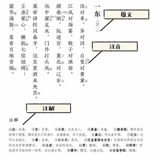 声律启蒙+千家诗：让孩子共赏汉字文学的最初之美