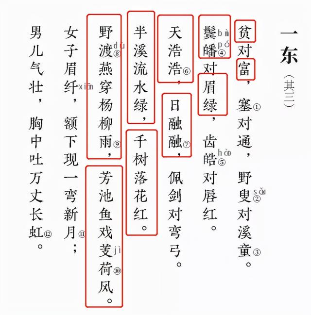 声律启蒙+千家诗：让孩子共赏汉字文学的最初之美