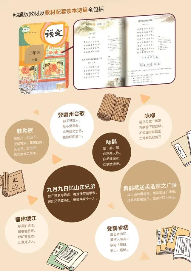 声律启蒙+千家诗：让孩子共赏汉字文学的最初之美