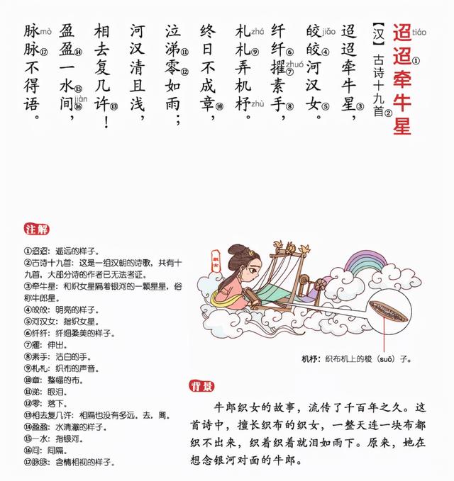 声律启蒙+千家诗：让孩子共赏汉字文学的最初之美