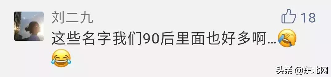 2018新生儿爆款姓名之最公布！你家孩子有没有中招？