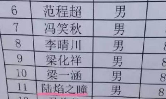 扎堆叫“梓萱”不算过时！学生的这些烂名字最让老师头疼？真无语