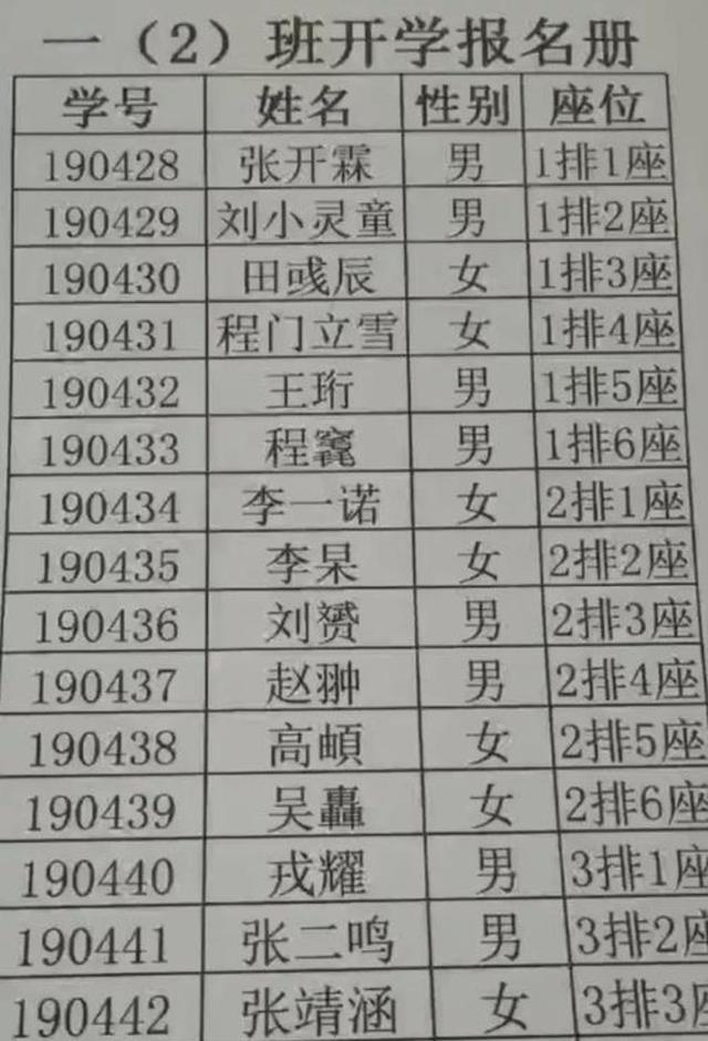 扎堆叫“梓萱”不算过时！学生的这些烂名字最让老师头疼？真无语