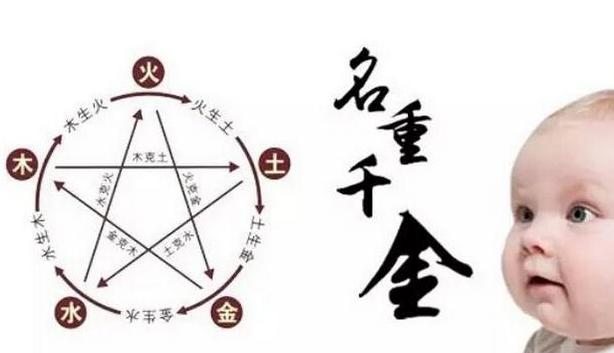 怎样给宝宝起名字，这4点家长要注意，尤其是最后一点