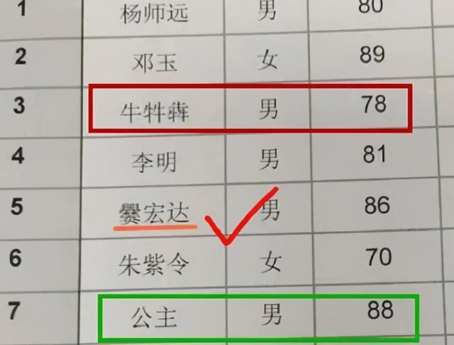 老师呼吁家长不能任性地随意给孩子起名字，否则会影响孩子的一生