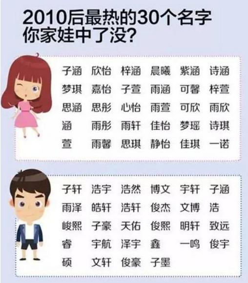 爸爸姓“吃”该给孩子怎么样起名？“吃皇粮”让众人拍手称赞