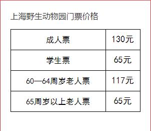 小长假出游选择多！长三角54家5A级旅游景区，你去过几个?