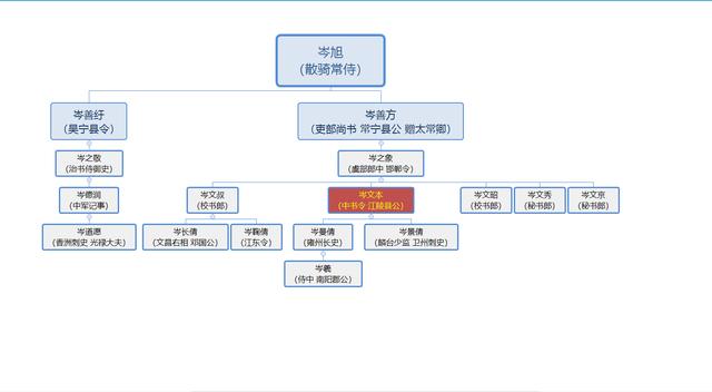 荆州沙市的一个明星镇，因历史上著名的岑家而得名，是针纺织名镇