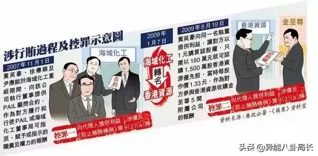 迁祖坟、改八字、4年生3胎，千亿儿媳徐子淇这次是终于熬出头了？