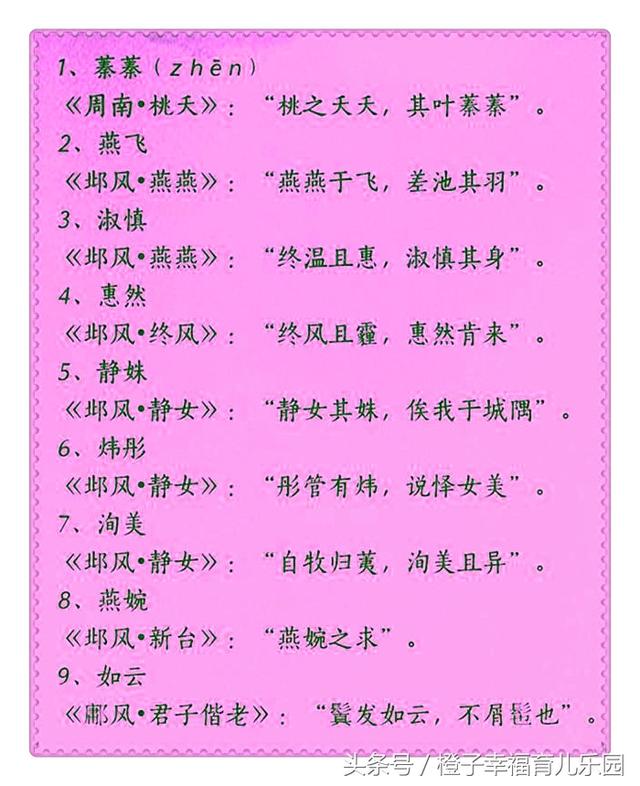 这些出自诗经里的名字，好听又有内涵，给宝宝取名再也不用头痛了