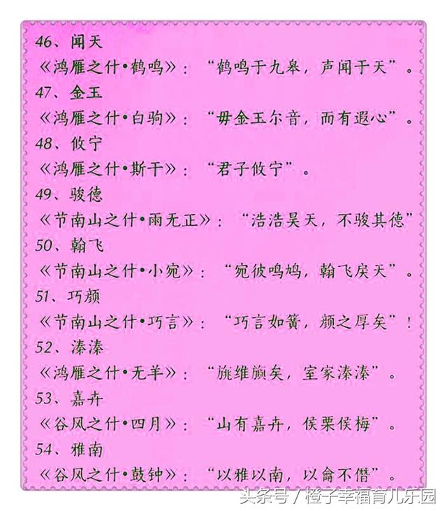 这些出自诗经里的名字，好听又有内涵，给宝宝取名再也不用头痛了