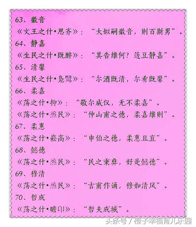 这些出自诗经里的名字，好听又有内涵，给宝宝取名再也不用头痛了