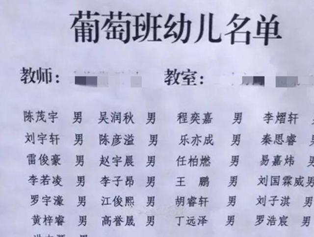 土到极致就是潮：当父母们都给孩子起名“梓涵”，名字简单更出众