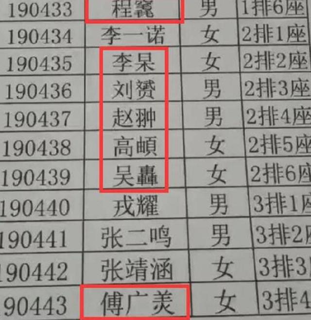 土到极致就是潮：当父母们都给孩子起名“梓涵”，名字简单更出众