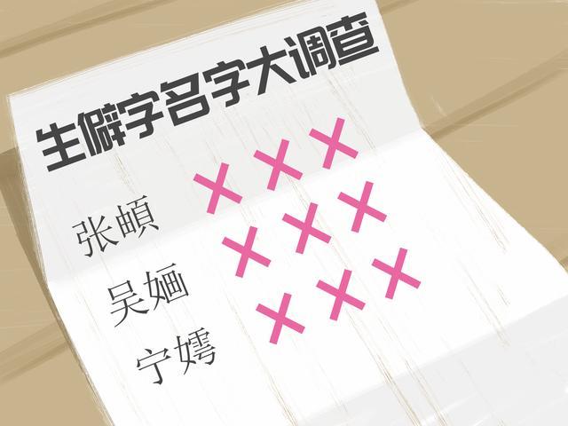 这些被父母玩坏的名字，太“奇葩”了，我叫你一声你敢答应吗？