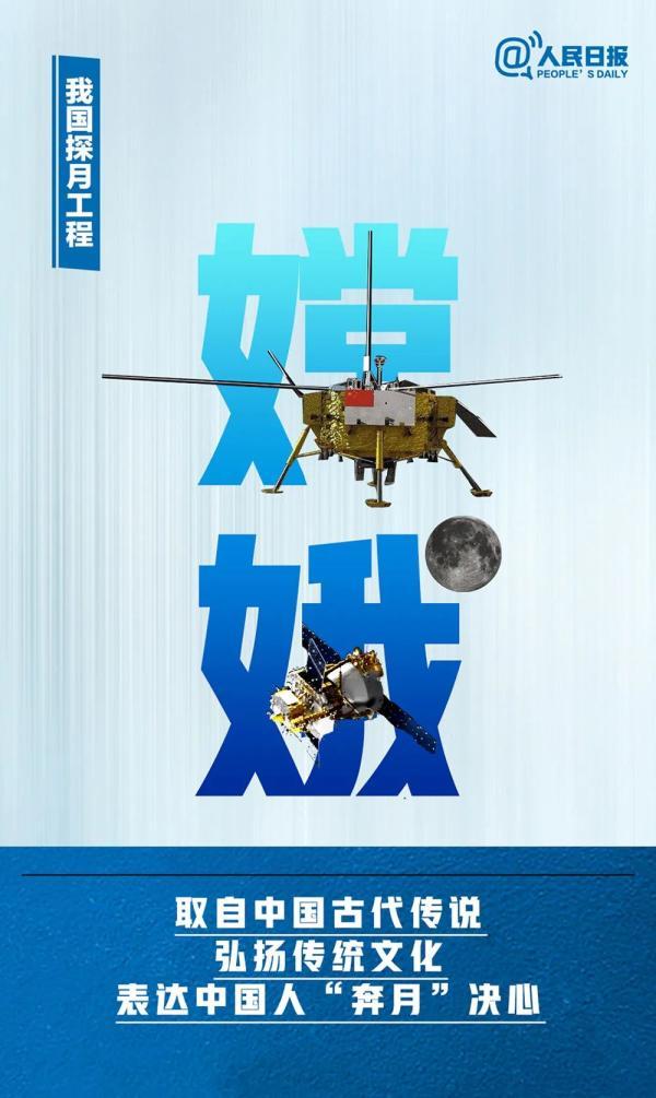 中国人太会起名了！嫦娥、鹊桥、鲲鹏……这些名字的含义，一定要讲给孩子