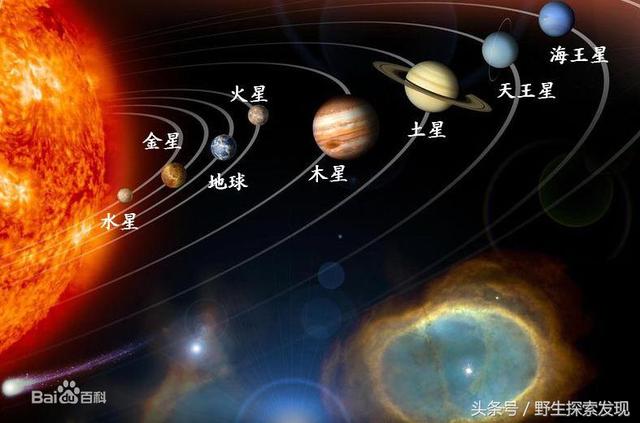 太阳系——八大行星——分别介绍