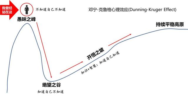 儿子考试写：爸爸“无” 中年老父哭晕在地