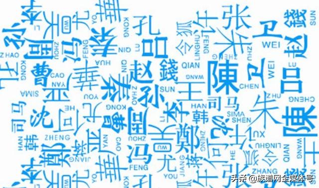 中国有6000多在用姓氏，姓氏五最你知道么？你的姓说不定就在其中