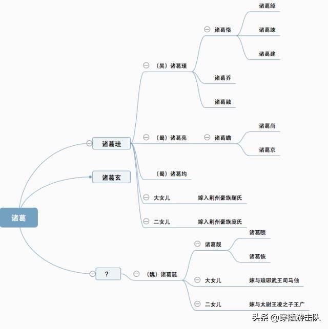 琅琊王氏风云起，颜氏家族赴国难：“琅琊”的传统基因有多强大？