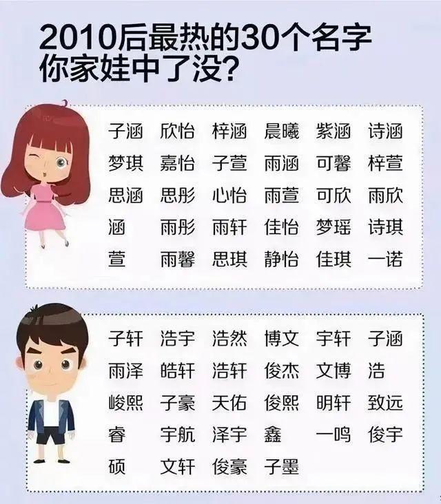 小学生名字连名带姓两笔画意外走红，告别生僻字！同学们表示羡慕