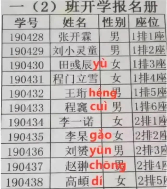 小学生名字连名带姓两笔画意外走红，告别生僻字！同学们表示羡慕