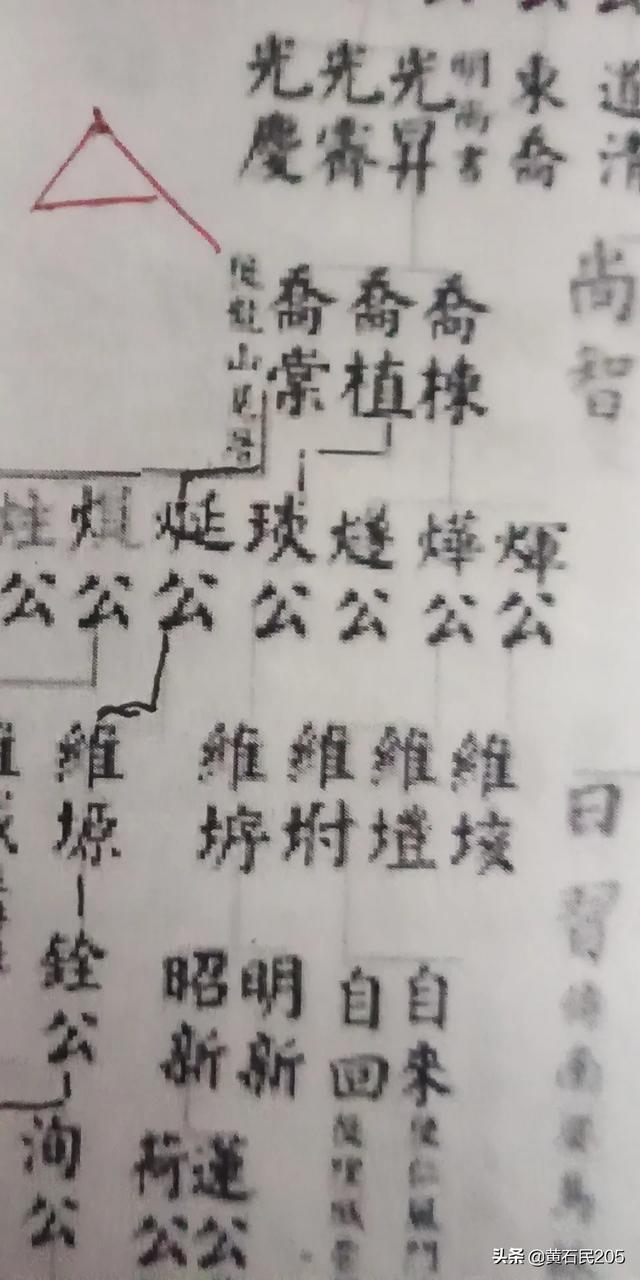 不知道始迁祖的名字，怎样修缮家谱？