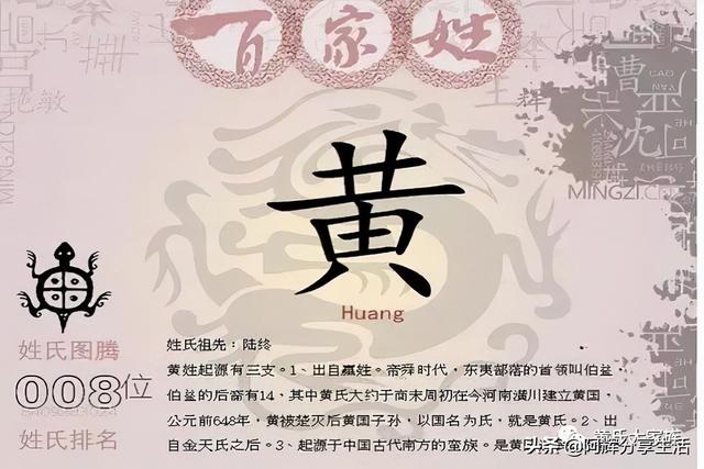 黄姓：第一个祖先叫什么名