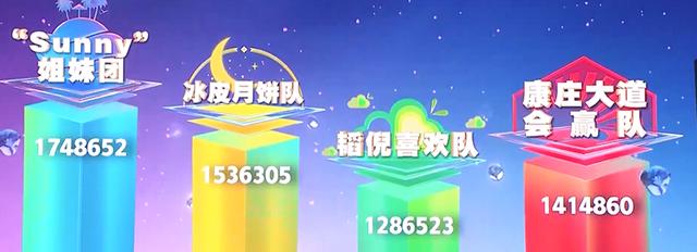 5个小时的节目，一口气看完，央视主持人的“浪漫”，令我破防了