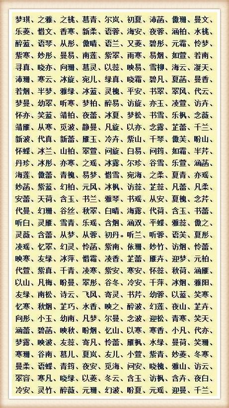 全民“梓萱”已成过去，父母给娃取名，这些“烂大街”名字要慎用