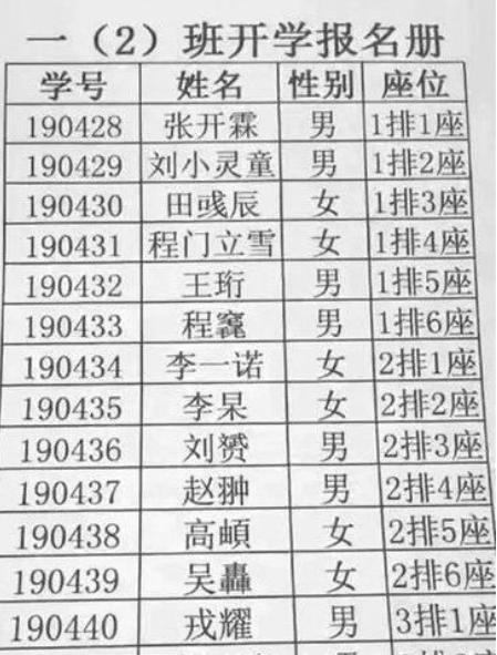 90后爸爸给儿子，取名为“匡扶正义”，网友：孩子以后会恨你么